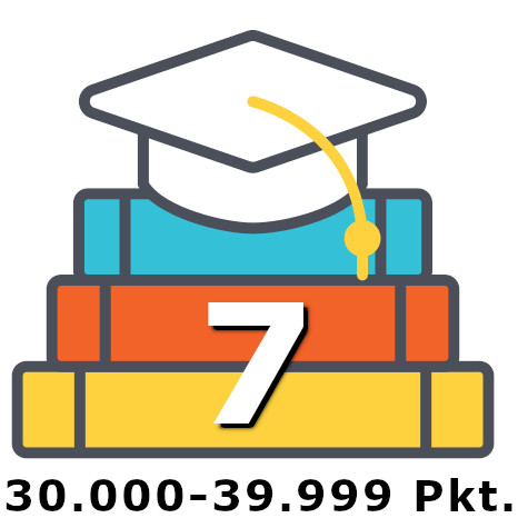 Mehr über den Artikel erfahren Level 7