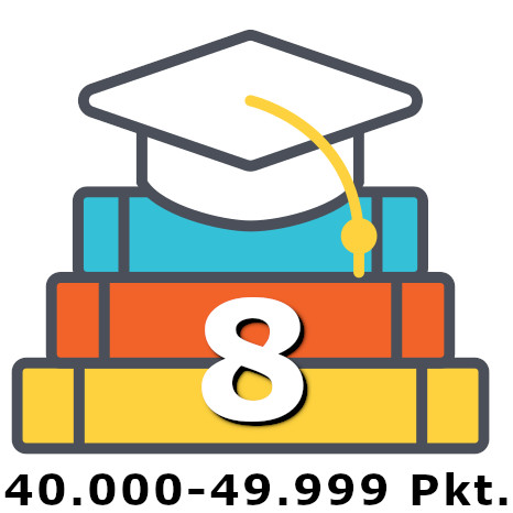 Mehr über den Artikel erfahren Level 8